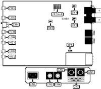 RAD DATA COMMUNICATIONS   FOM-E1/T1 (AC POWER, FC CONNECTORS)